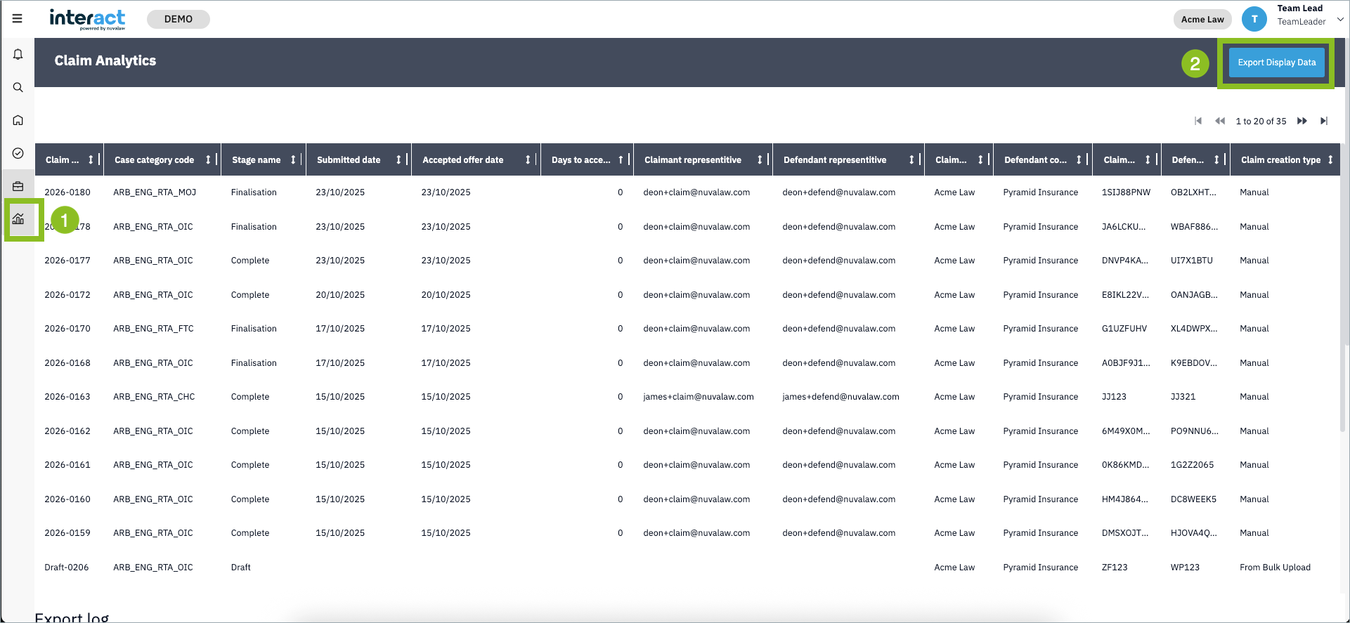 Analytics View Team Lead